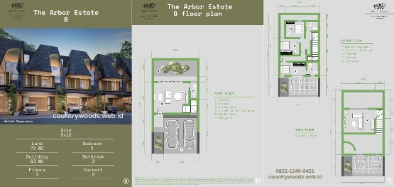 Countrywoods Bintaro Tipe 8x15