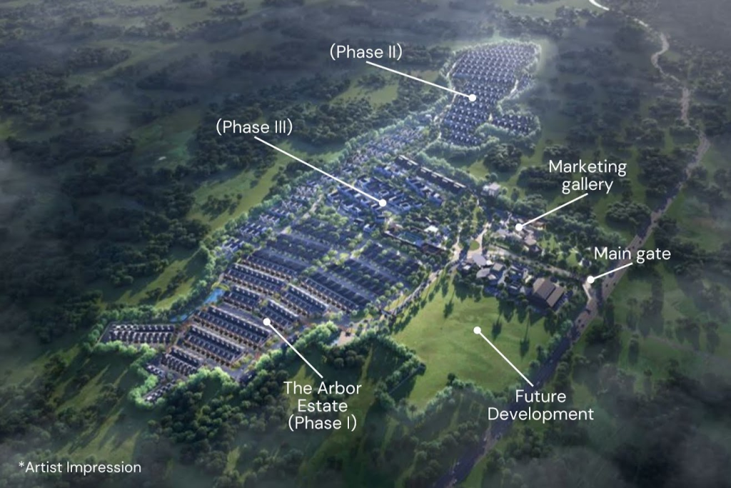 Gambar masterplan country woods heritage bintaro lengkap dengan posisi tahap 1, 2, 3 dan marketing gallery